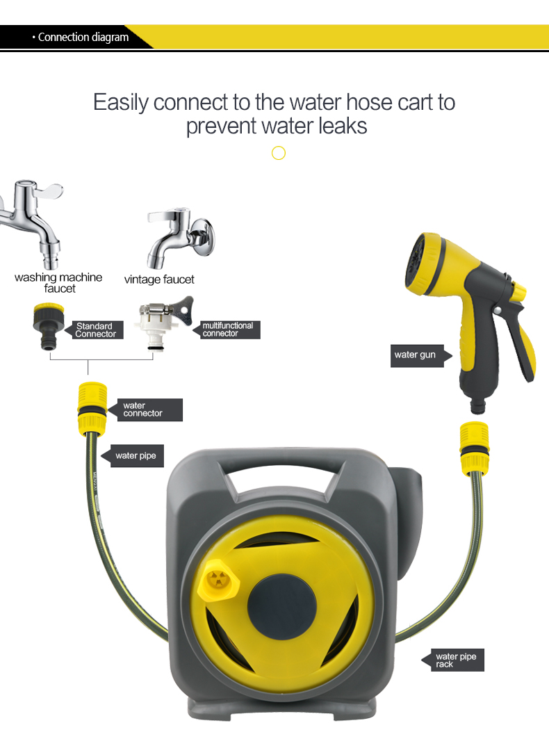 Carretel e carretel de mangueira compacto para gramado