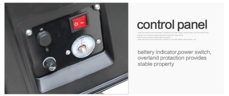 Painel de controle integrado